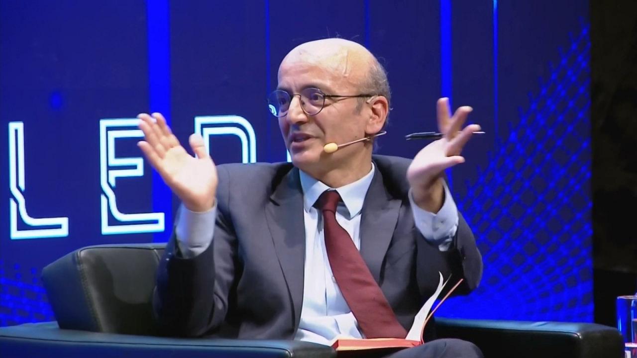 Prof. Dr. Lokman Gündüz