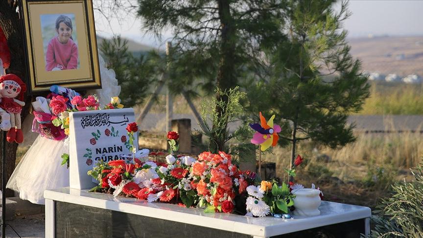 Narin Güran mezarı