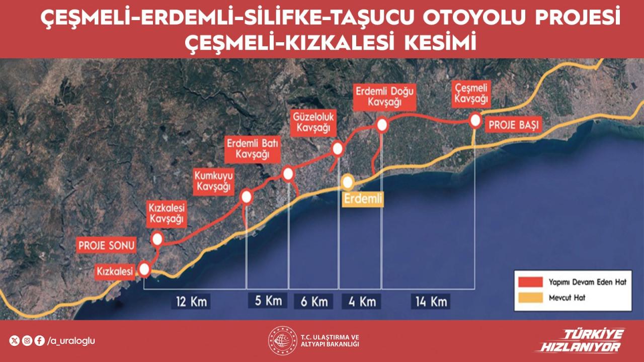 Bakan Uraloğlu müjdeyi verdi: 2,5 saatlik yol 18 dakikaya düşüyor
