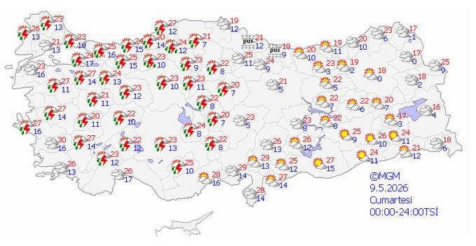 9 Mayıs hava durumu