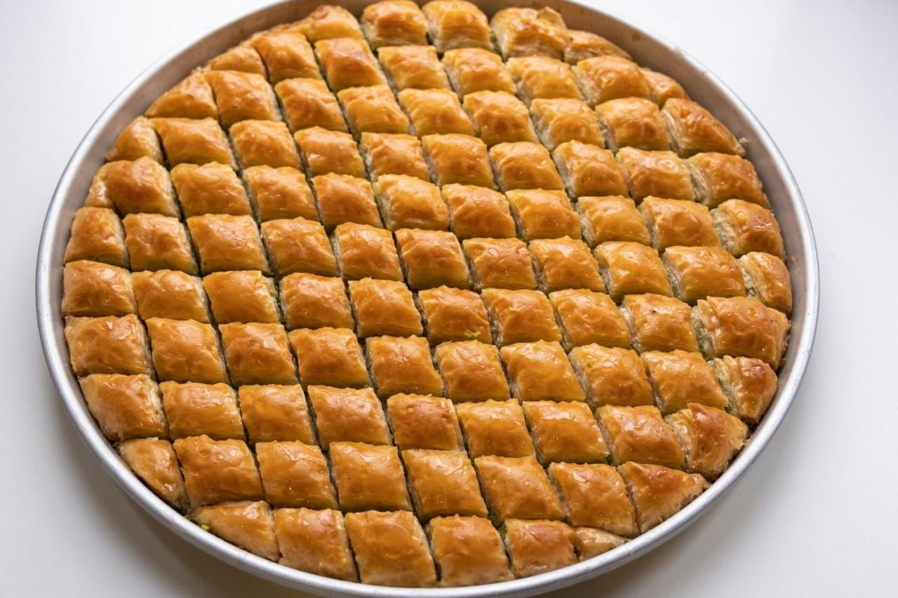 Antep Baklavası