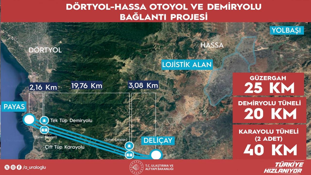1 saatlik yol 5 dakikaya düşüyor! Dünyanın ilk 3 tüplü tüneli olacak