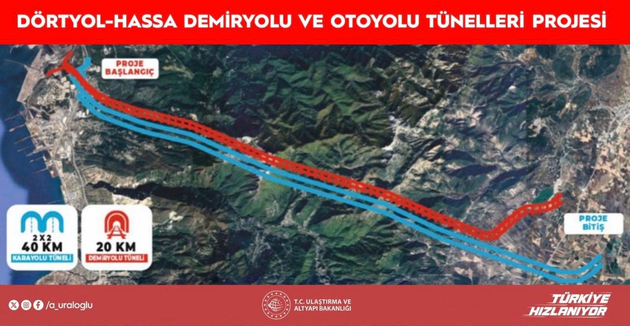 1 saatlik yol 5 dakikaya düşüyor! Dünyanın ilk 3 tüplü tüneli olacak