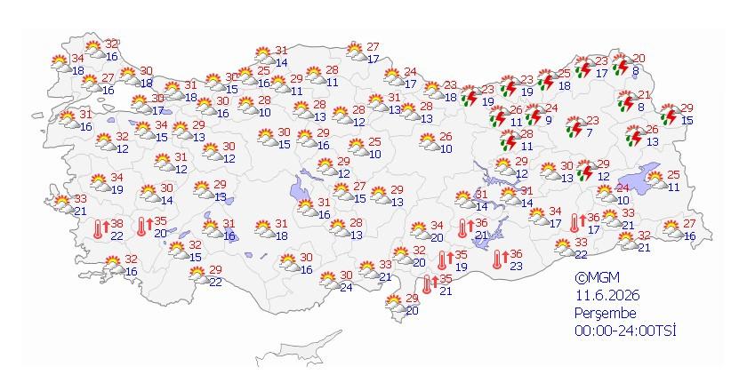 11 Haziran perşembe hava durumu