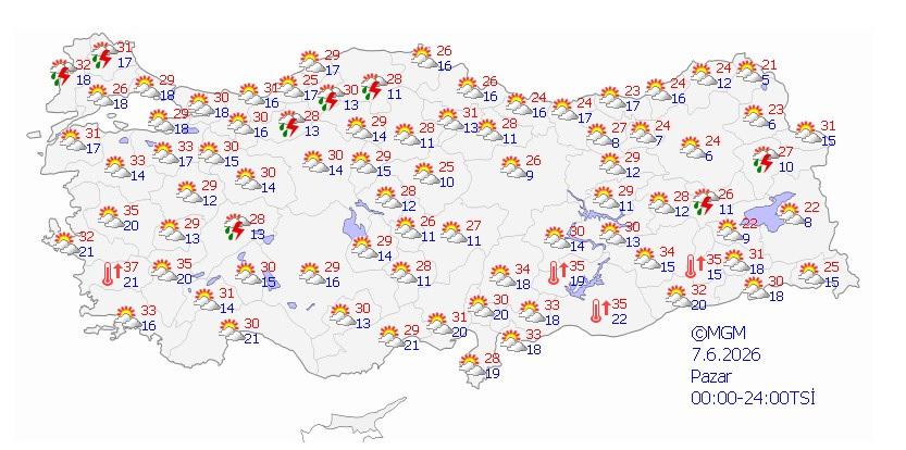 7 Haziran Pazar hava durumu