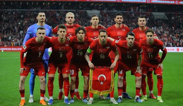 Hepsi bizim g&ouml;zbebeğimiz: İşte Milli Takım'ın en değerli futbolcuları 