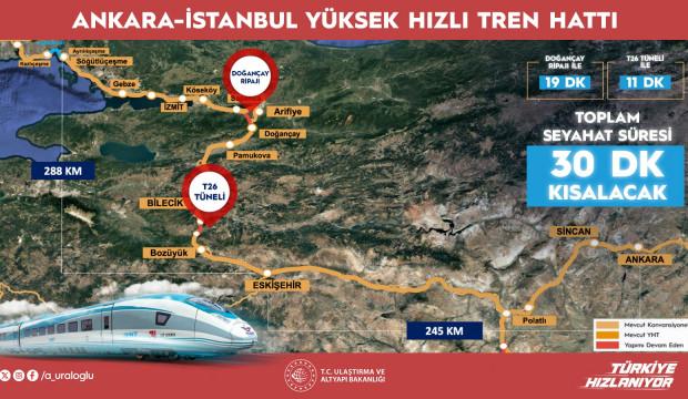 Bakan Uraloğlu m&uuml;jdeyi verdi: Ankara ile İstanbul arası daha da kısalıyor