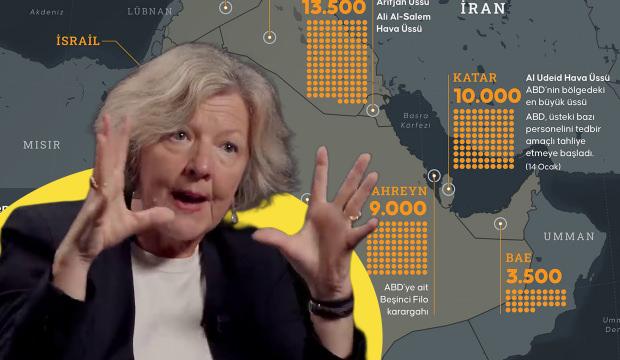 İran i&ccedil;in 300 milyar dolar! Fransız uzman Levallois: 2 k&ouml;rfez &uuml;lkesi &ouml;fkeden deliye d&ouml;nd&uuml;!