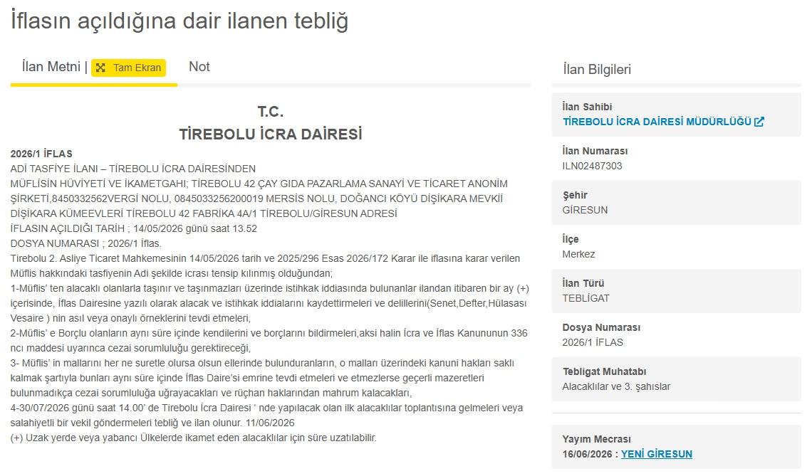 İFLAS