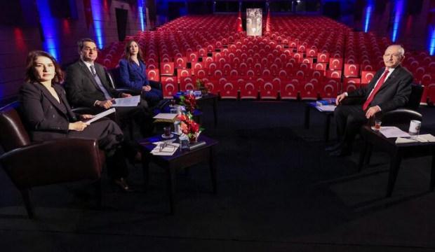 Sara&ccedil;hane medyasının objektiflik tarafsızlık sınavı ve Kılı&ccedil;daroğlu