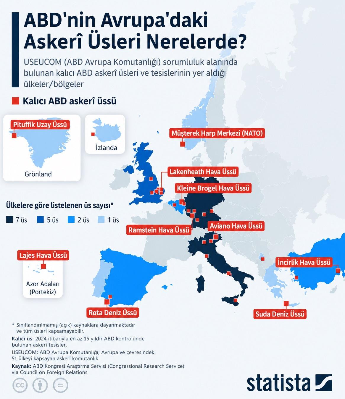 USEUCOM (ABD Avrupa Komutanlığı) sorumluluk alanında bulunan kalıcı ABD askerî üsleri ve tesislerinin yer aldığı ülkeler/bölgeler.
