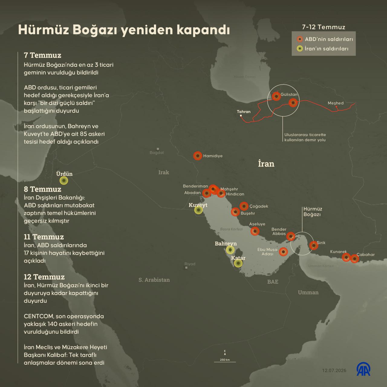 İran Devrim Muhafızları Ordusu Donanması, 'yabancı müdahalenin yol açtığı istikrarsız güvenlik durumu nedeniyle, Hürmüz Boğazı'nın ikinci bir duyuruya kadar kapatıldığını' duyurdu.