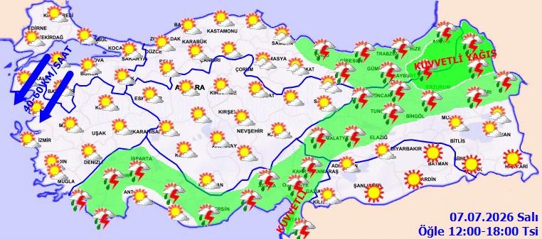 Bugün hava durumu nasıl?