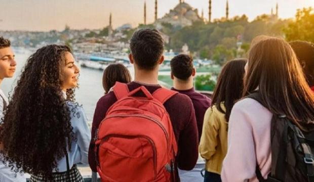 T&uuml;rkiye'nin gen&ccedil; n&uuml;fusu 117 &uuml;lkeyi geride bıraktı! Avrupa'da zirvede