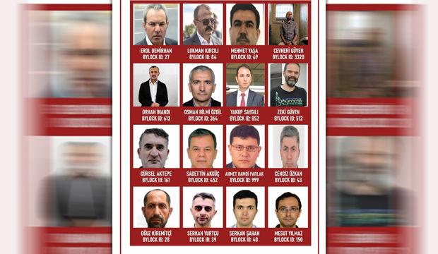 FET&Ouml;&rsquo;n&uuml;n VIP listesi: ByLock&rsquo;taki d&uuml;ş&uuml;k ID'nin arkasındaki karanlık ger&ccedil;ek