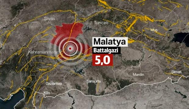 Malatya'da 5 b&uuml;y&uuml;kl&uuml;ğ&uuml;nde deprem