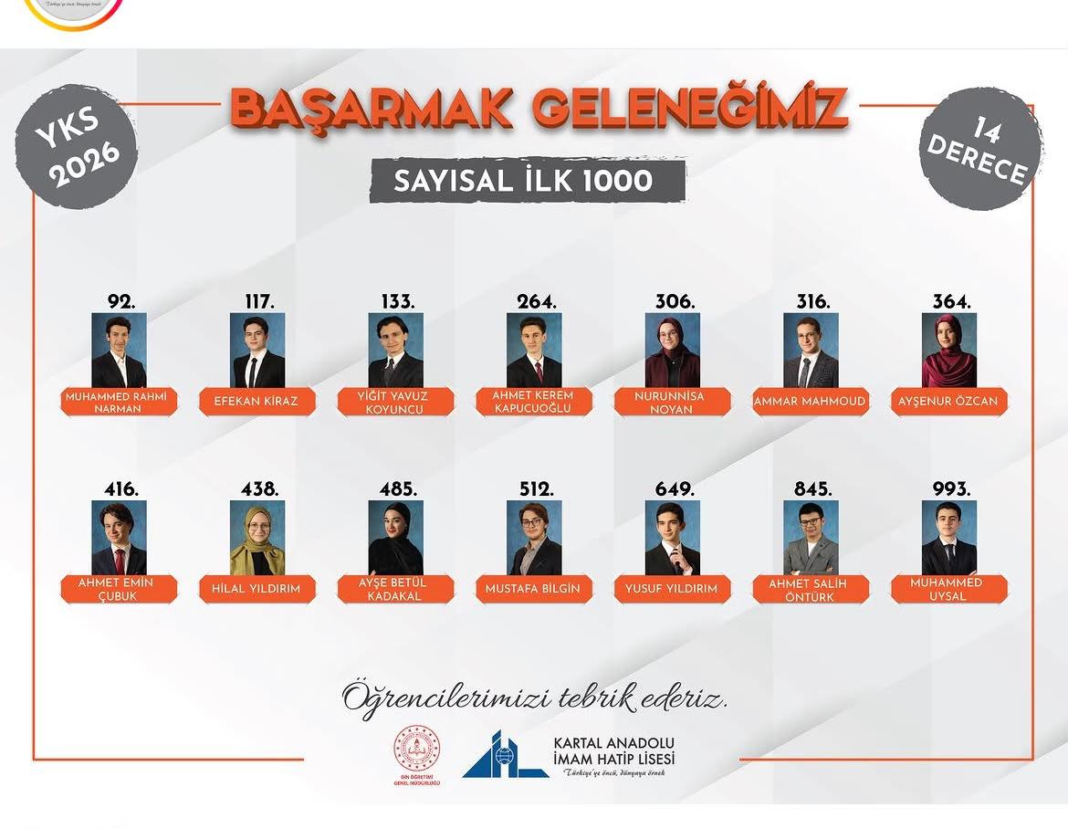 Okulun sayısal alanda ilk binde 14 öğrencisi derece yaptı