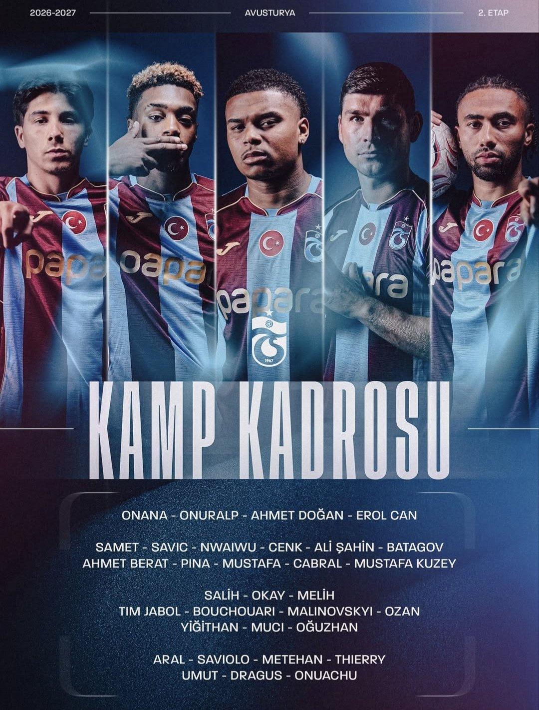 Trabzonspor'un Avusturya kampı için açıklanan kadro listesi