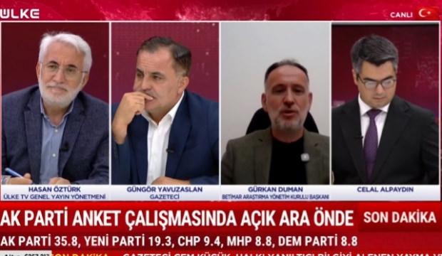 BETİMAR anket sonu&ccedil;larını ilk kez &Uuml;LKE TV canlı yayınında a&ccedil;ıkladı! Yeni Parti'ye şok