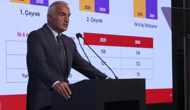 Son Dakika: Bakan Ersoy, 2026 turizm verilerini a&ccedil;ıkladı!