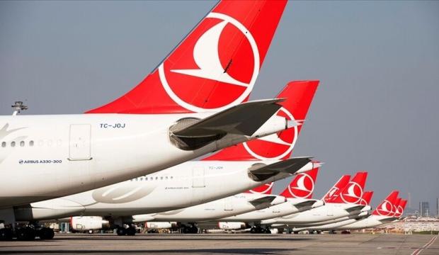 THY bilan&ccedil;osunu KAP'a duyurdu: Satış gelirlerinde y&uuml;zde 43'l&uuml;k rekor artış!