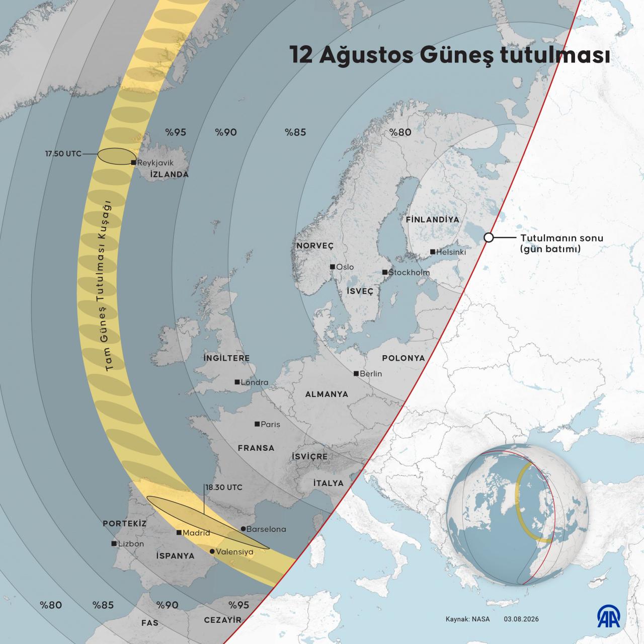 12 Ağustos güneş tutulması
