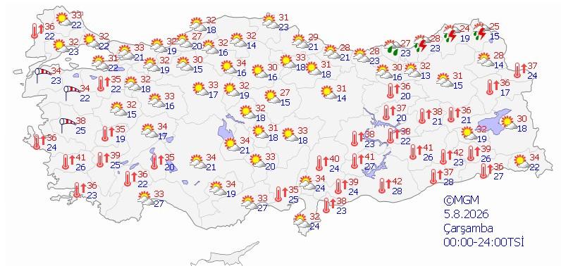 5 Ağustos hava durumu