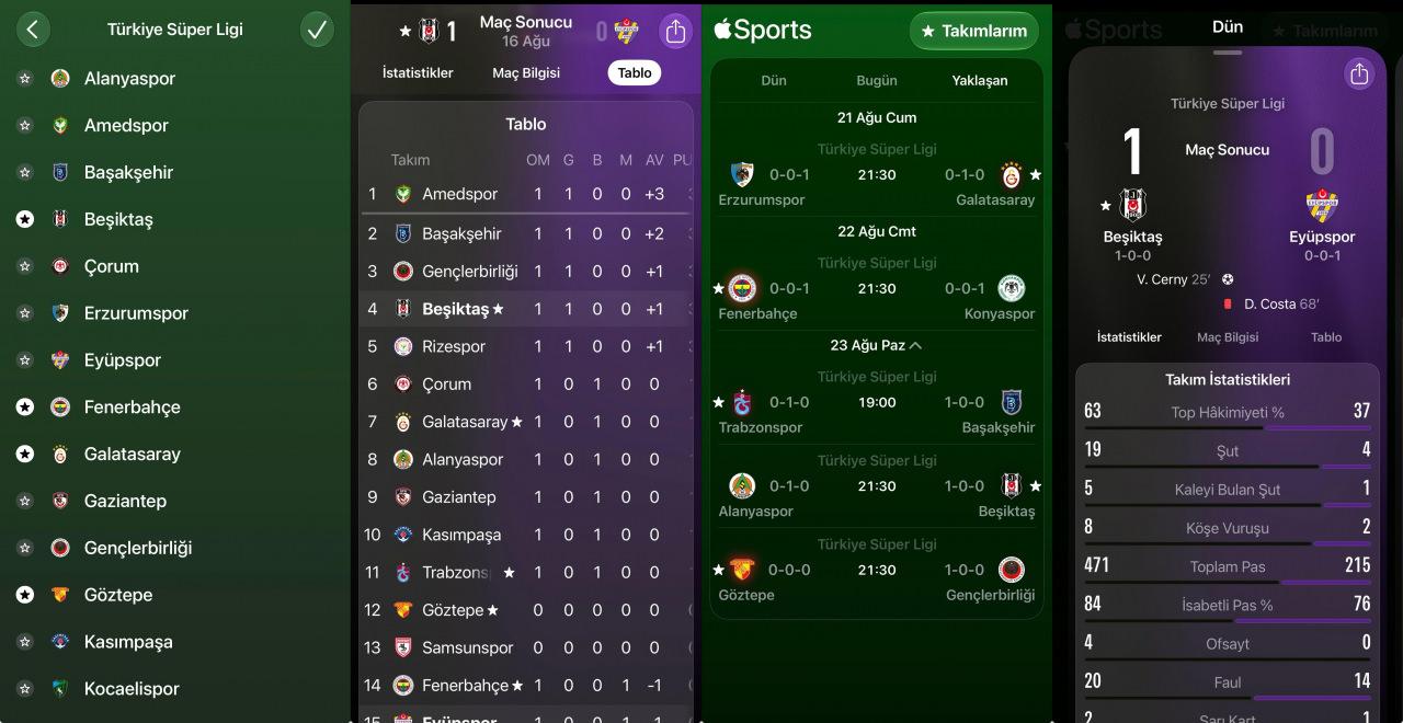 Süper Lig maçlarının skorları ve karşılaşma bilgileri artık Apple Sports üzerinden takip edilebiliyor.