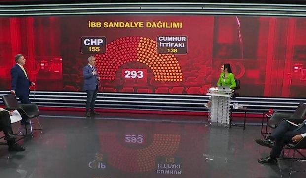 Gazeteci Sinan Burhan'dan bomba iddia: CHP'li İBB AK Parti'ye ge&ccedil;ebilir