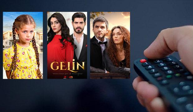 T&uuml;rk dizileri zirvede: ABD ve Hindistan'ı geride bıraktı