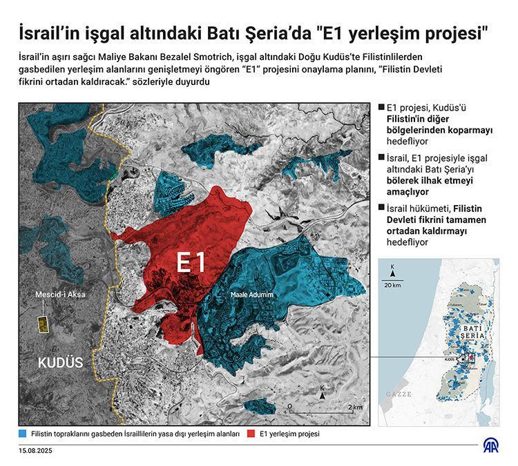 İsrail'in E1 yerleşim projesi infografik