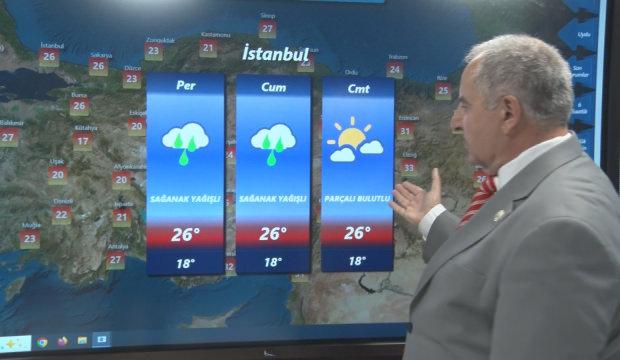 Meteorolojiden kritik sağanak uyarısı: Sel ve su baskınlarına dikkat