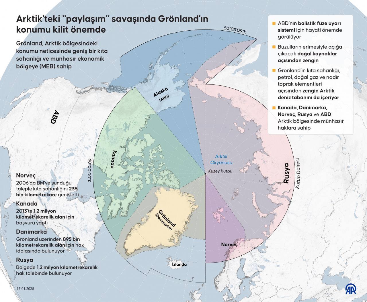 Grönland'ın konumu infografik