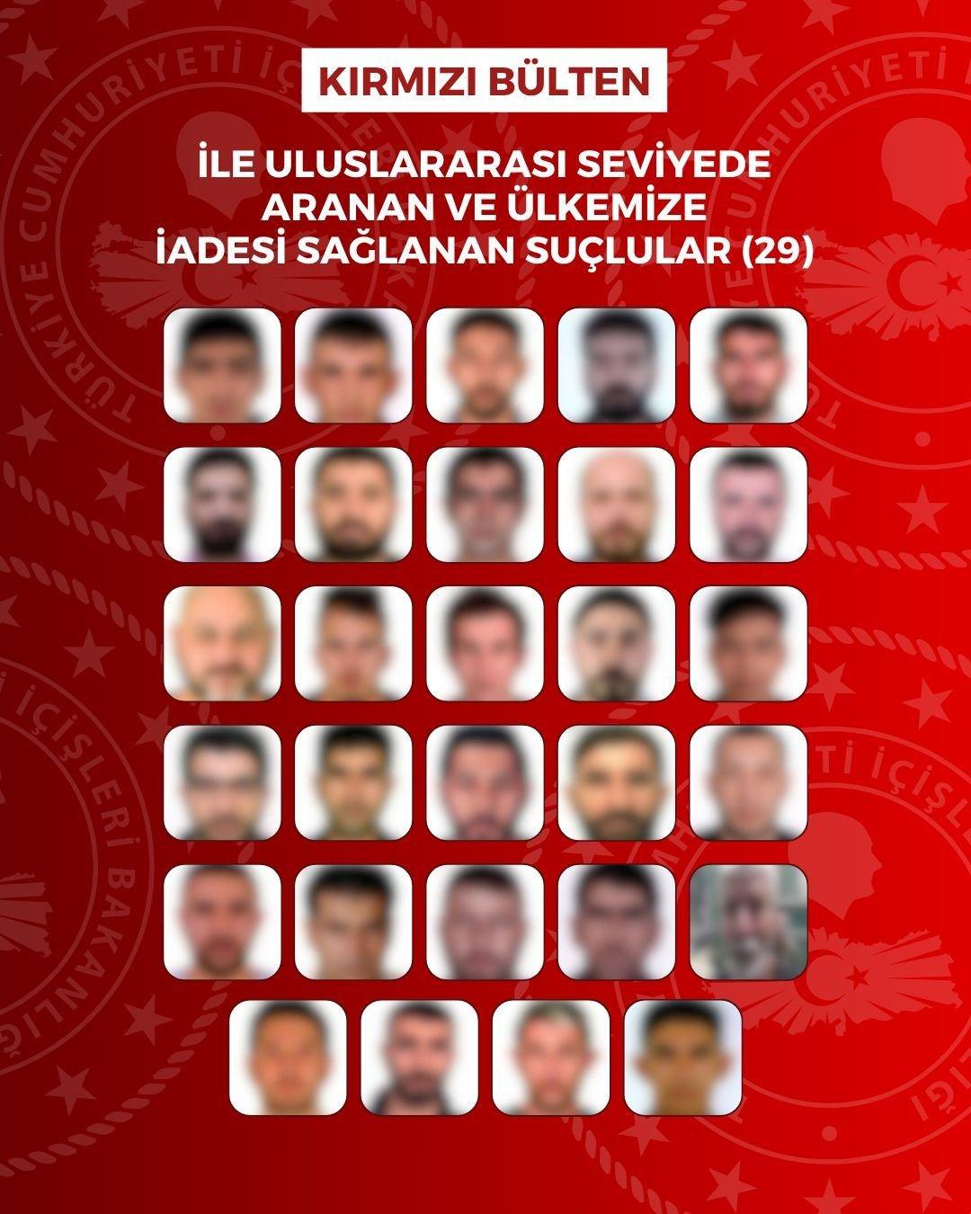 Kırmızı bültenle aranan 29 suçlu Türkiye'ye getirildi