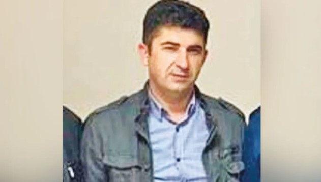 Ümit Polat