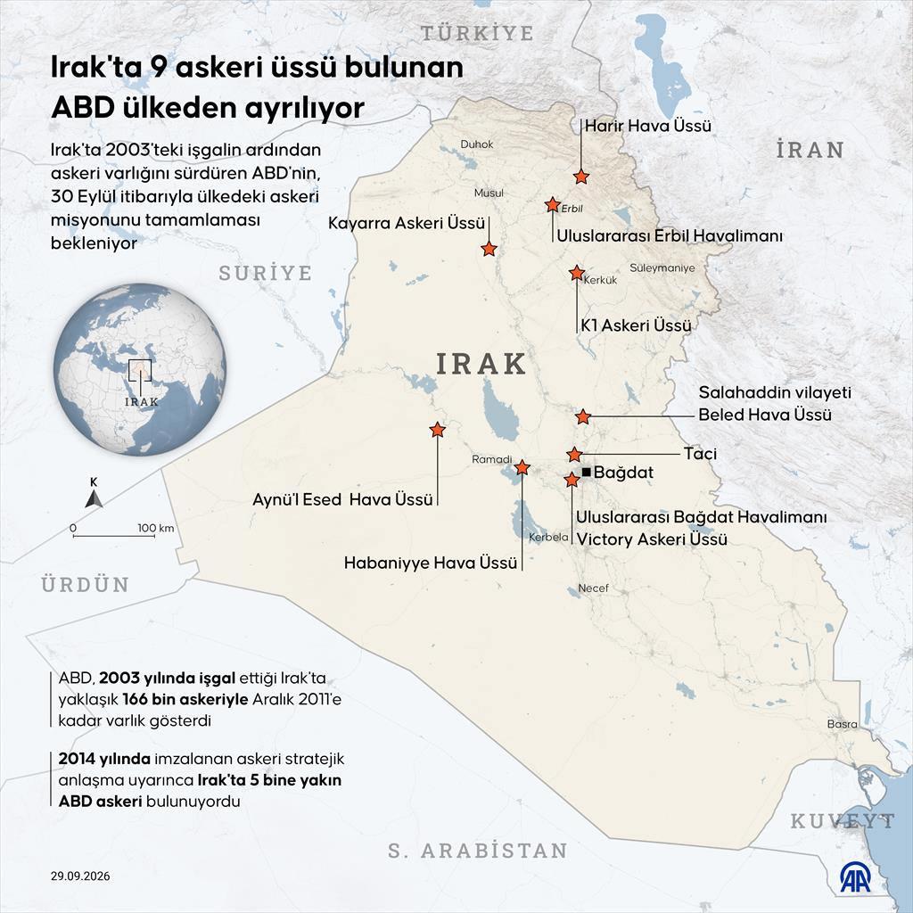 ABD'nin Irak'taki askeri üsleri infografik