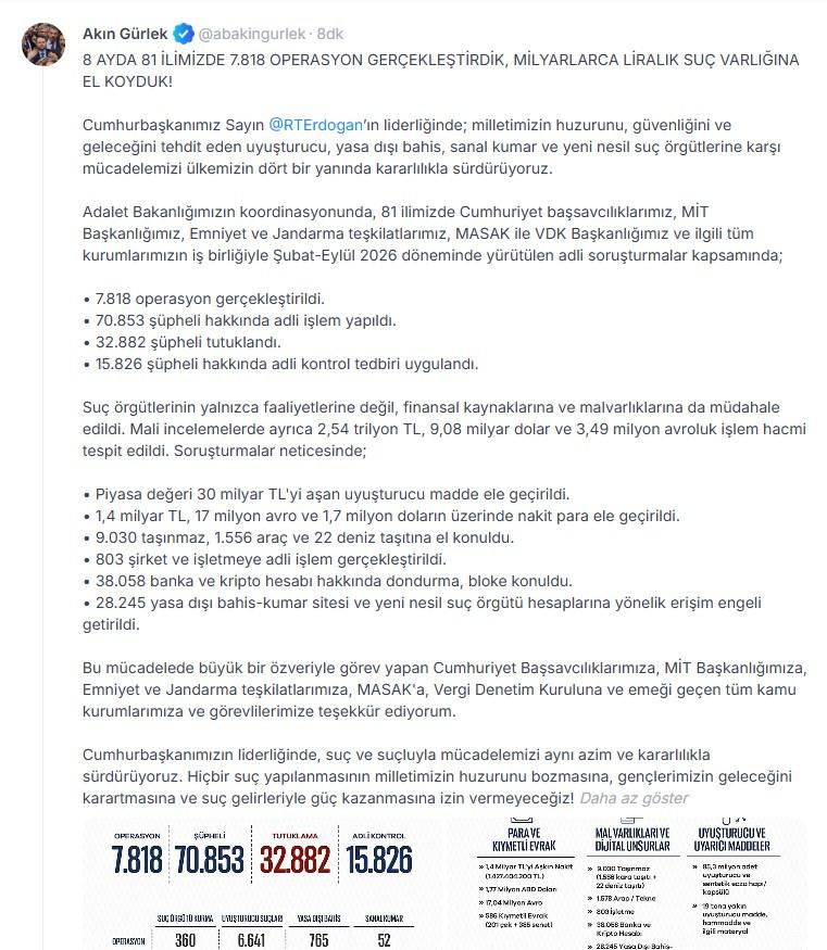 Adalet Bakanı Akın Gürlek'in NSosyal platformu üzerinden paylaştığı açıklamanın bir ekran görüntüsü.