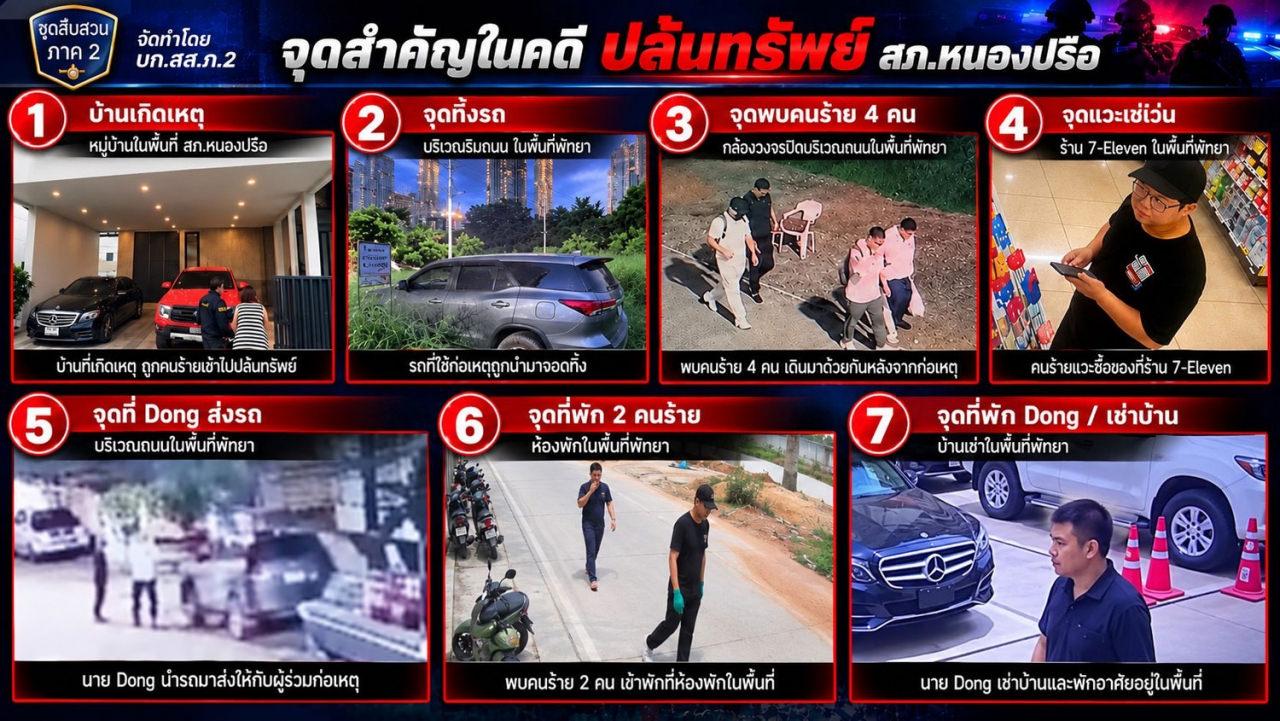 Tayland polisi şüphelilerin fotoğraflarını, kullandıkları araçları ve görüntülendikleri konumları paylaştı.