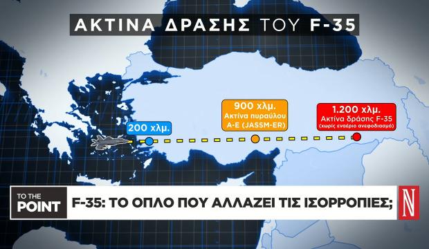 Yunan medyası: F-35'le yakıt ikmali yapmadan, Ankara ve İstanbul'u vurup d&ouml;nebiliriz