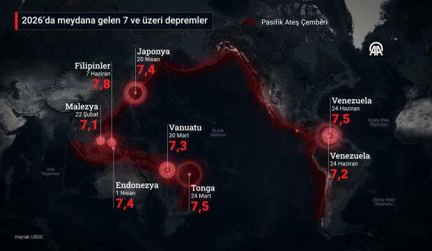 7 ve &uuml;zeri şiddette meydana gelen depremlerin haritası paylaşıldı