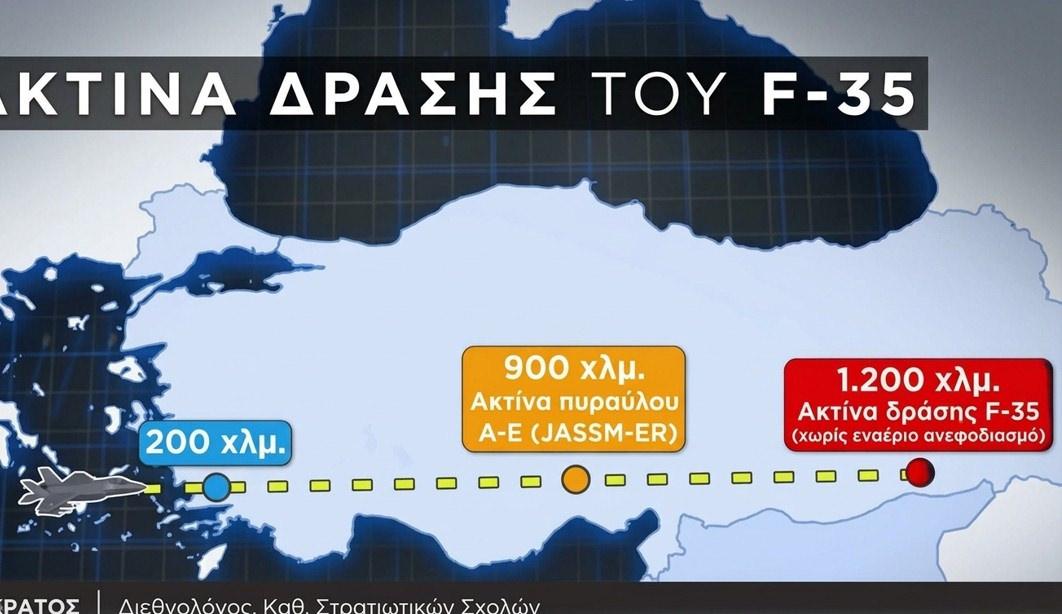 Yunan televizyonunda gösterilen F-35'lerin menzilini anlatan Türkiye haritası