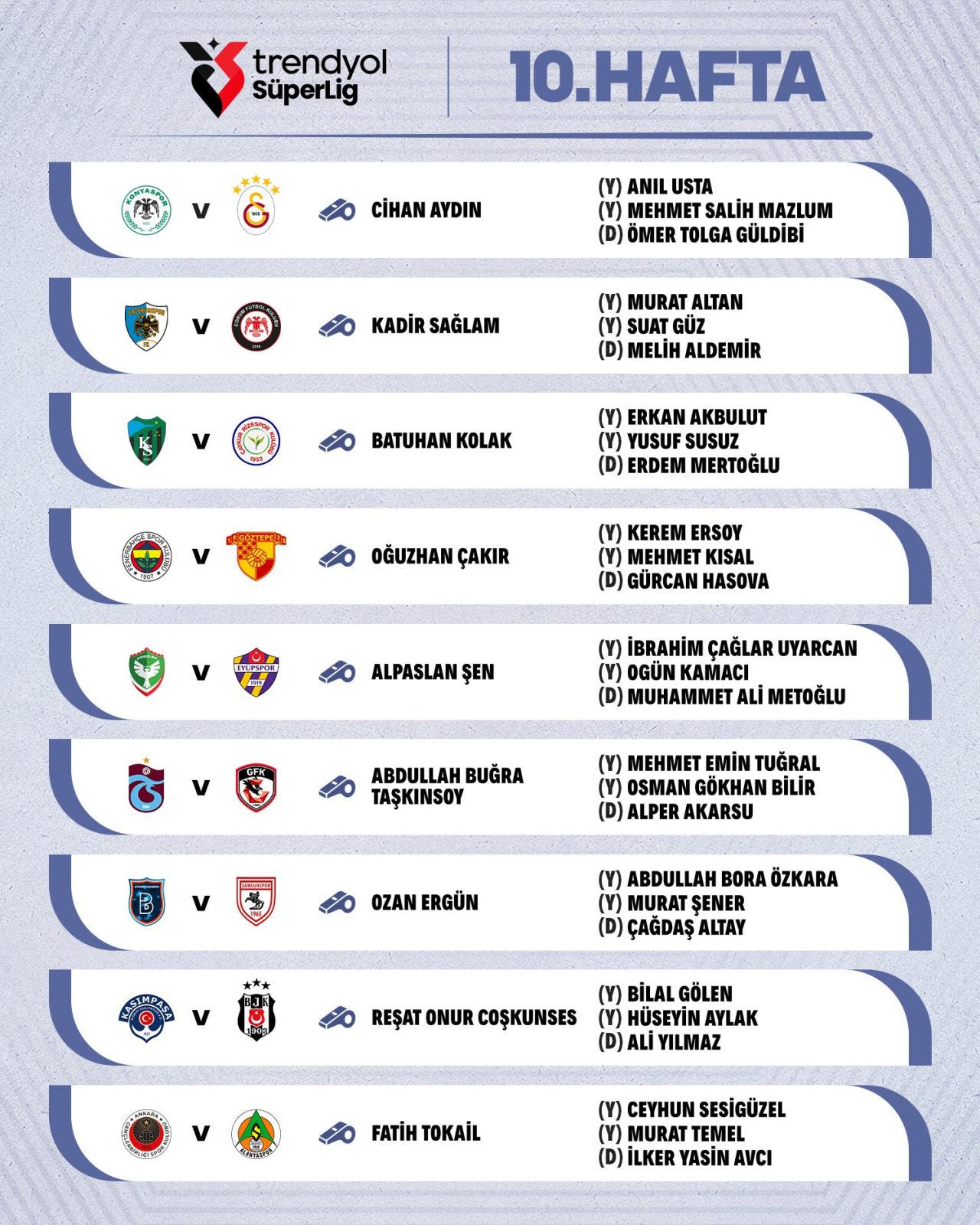 Süper Lig'de haftanın hakemleri açıklandı!