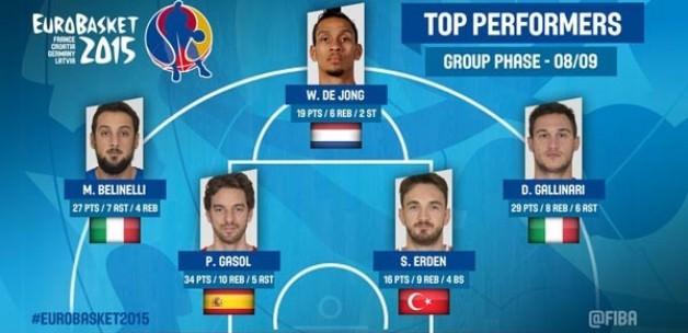 Semih Erden en iyi 5'te