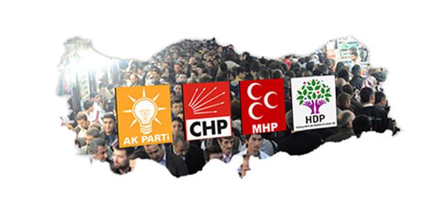 Seçimler sonrası şaşkına çeviren anket
