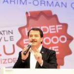 Yalçın: Helal Gıda, Devlet Politikası Olmalı