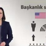 Devlet televizyonunda T&uuml;rk&ccedil;e "Hayır" kampanyası!