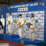 Ümitler Avrupa Judo Kupası
