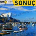 16 Nisan Düzce referandum sonuçlar! Yüzde kaç evet çıktı?