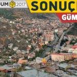 16 Nisan Gümüşhane seçim sonuçlar! Evet mi önde hayır mı?
