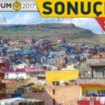 16 Nisan Şırnak referandum sonuçları! Kesin sonuçları gör